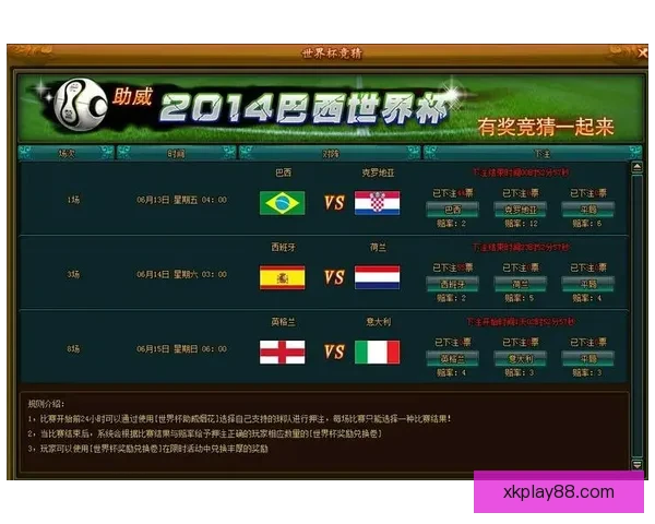 围绕世界杯竞猜APP平台打造安全公平高效娱乐新生态发展模式